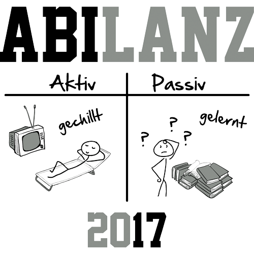 Illustration mit Text "ABILANZ 2017" und zwei Symbolen, die Aktiv (Person entspannt) und Passiv (Person lernt) darstellen.